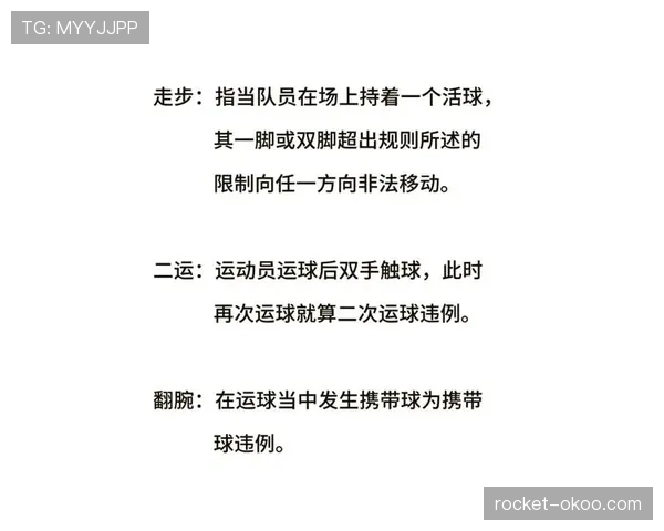 篮球规则中延误比赛违例的界定标准与具体判罚依据详解