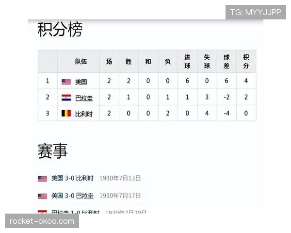 比利时2026世界杯赛程分析 红魔能否突破黄金一代天花板