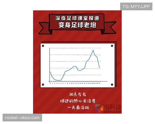 姆巴佩世界杯I组动态：法国小组头名晋级受关注